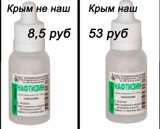 Что за бред с ценами в Крыму?