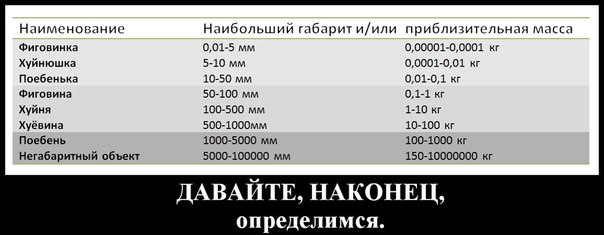 Картинки и приколы из соц.сетей и интернета