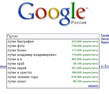 Приколы из Google