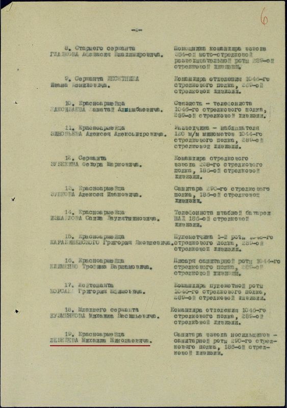 Эхо войны. История павшего красноармейца из санитарной роты