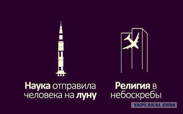 провославие головного мозга
