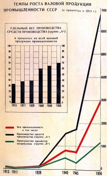 Выход прост. Или же все-таки...