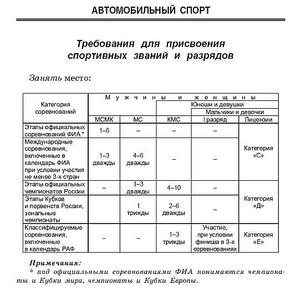 Фатальный обгон: водитель и пассажирка погибли на трассе в Удмуртии