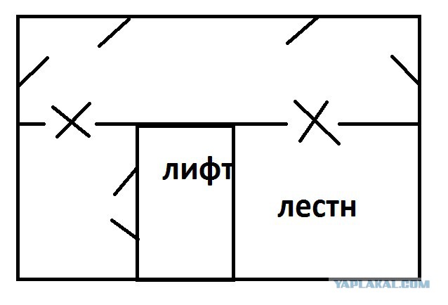 Как один сосед может испортить жизнь целому дому