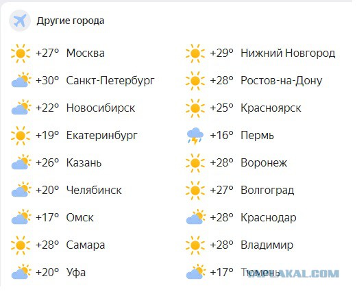 Лето, ах лето...