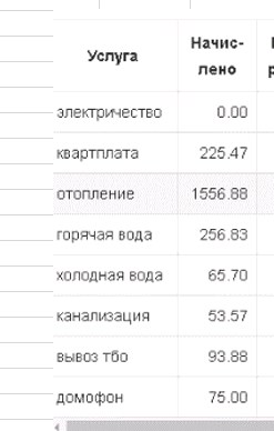 Дело против Байдена на украине. Вторую часть пленок опубликовали. Взятка 50млн баксов
