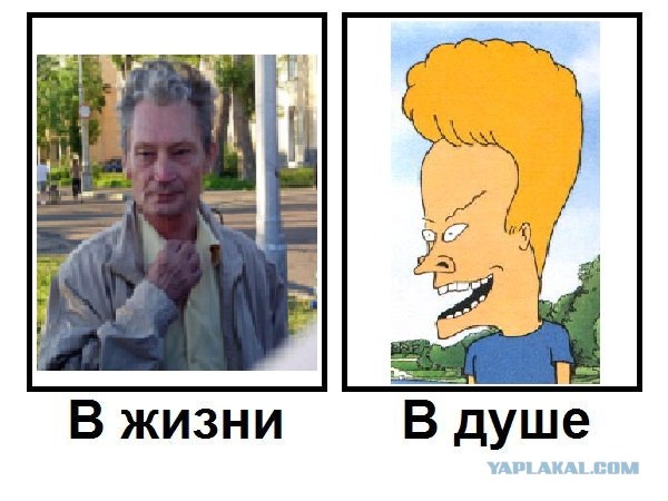 Кто есть кто?