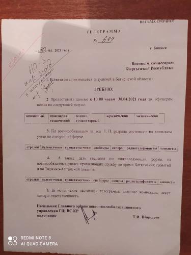 Огонь по людям: конфликт на границе Таджикистана