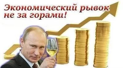 Цены на продукты