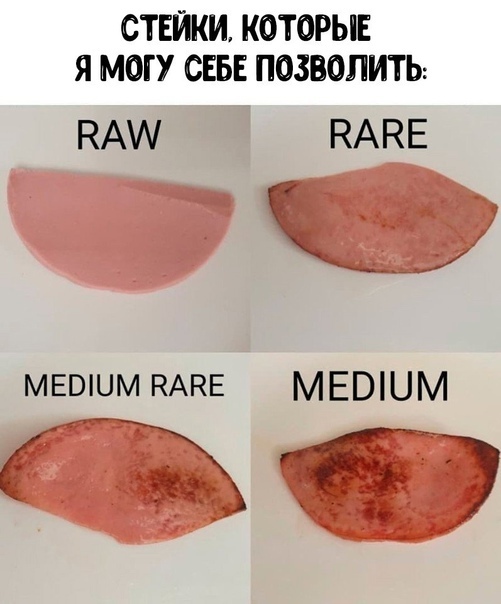 Самые любимые колбасы Советского Союза