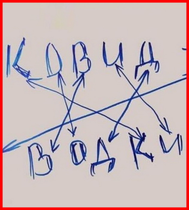 Пандемия. Коронавирус. Россия и мир. Последняя информация. Часть 26