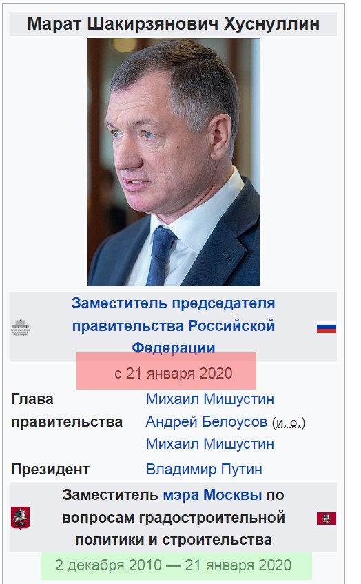 Плиточники из КНДР