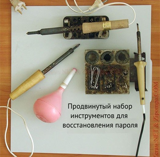 Сложность пароля