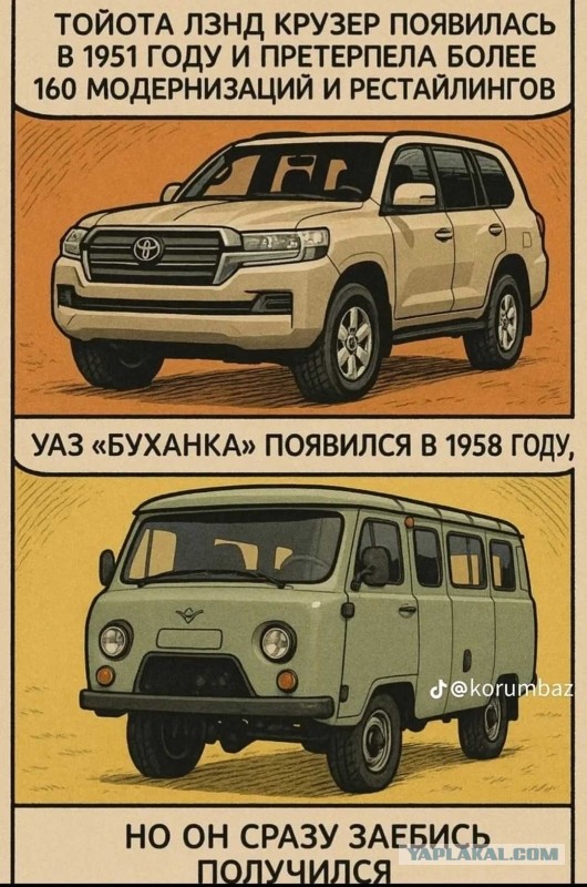 Буханка не изменяет себе