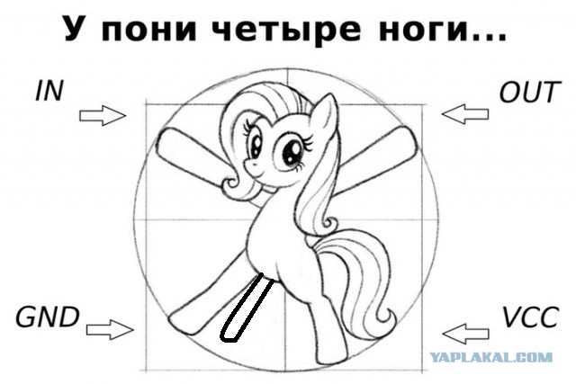 Картинки для деградации 65 (разной степени свежести)