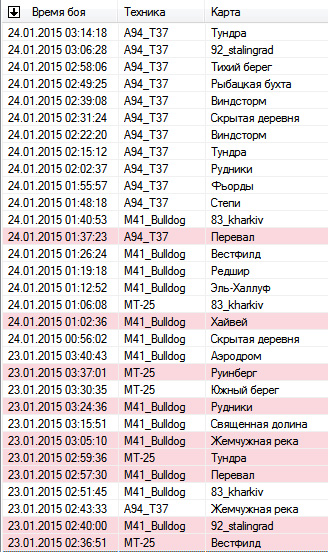 Wargaming 18