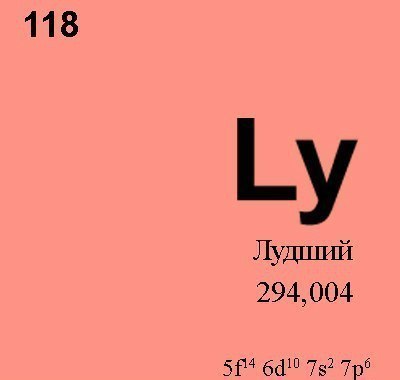 Индий - Металл, который можно кусать зубами
