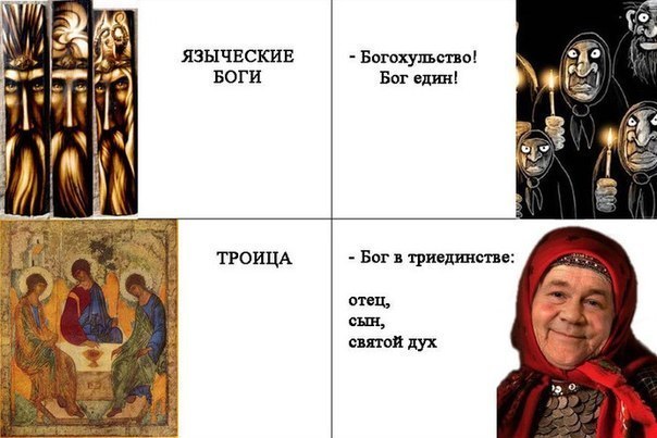 Как читать иконы