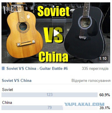 Советская Гитара против Китайской