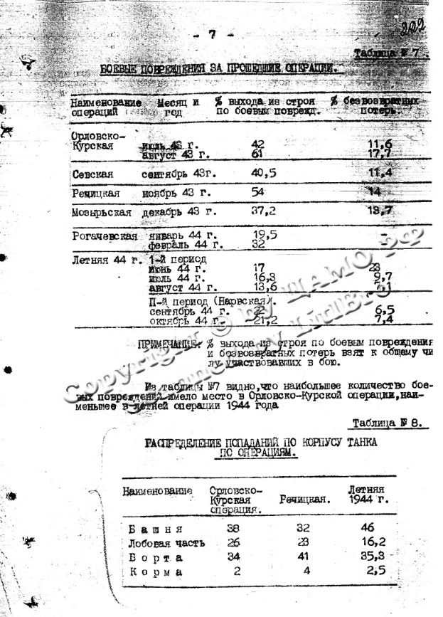 Воспоминания ветеранов США Второй мировой войны, про немцев и западном фронте