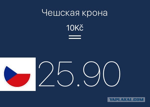 Как я съездил на Западную Украину и не только…