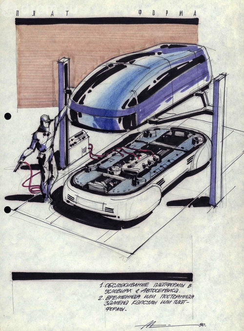 «АвтоВАЗ»-1989: проект «Платформа»