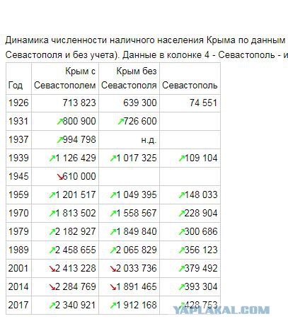 Лукашенко заявил, что Москва хочет инкорпорировать Белоруссию в состав России