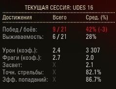 Wargaming 57