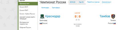 Чемпионат России по футболу 2019-2020. Часть V.