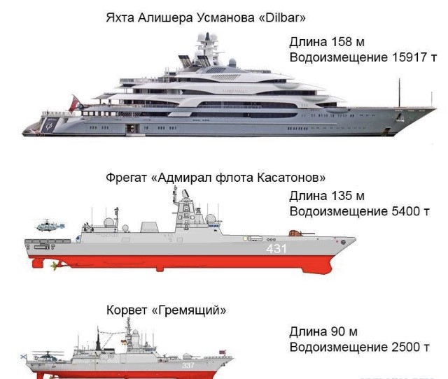 Центральный музей Вое́нно-воздушных сил в п.Монино Московская обл.