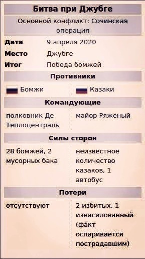 Ярость казацкая