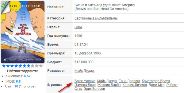 Вышел первый трейлер продолжения «Бивиса и Баттхеда»