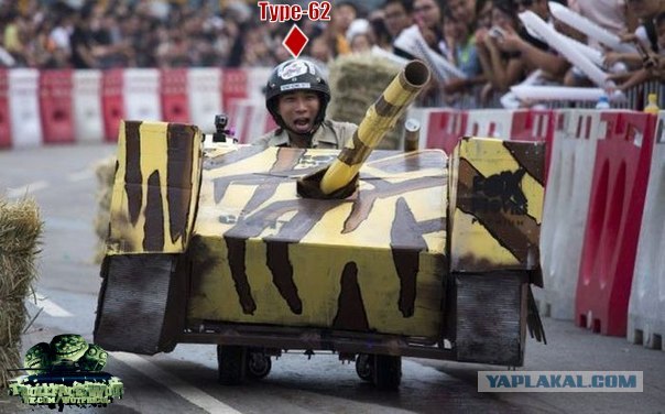 Wargaming 2