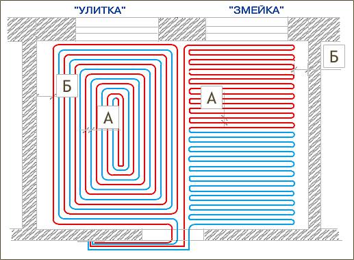 Запил пристройки к дому.