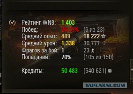 Wargaming 26