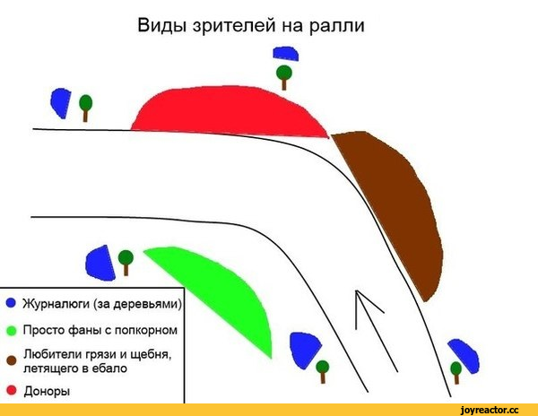 Журналист попал под колеса МАЗ