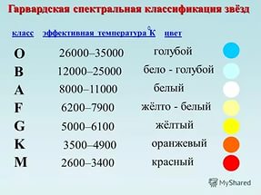9 фактов из школьной программы, которые мы будем помнить даже во время апокалипсиса