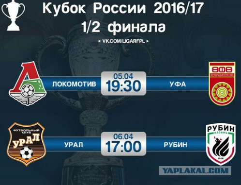 Футбол Чемпионат России 2016-17. Кубок России,РФПЛ,ФНЛ. Часть 12