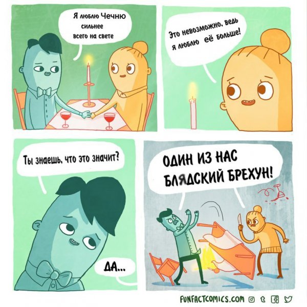Приколы в стиле "регресс"