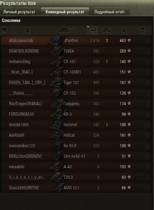 Wargaming 49