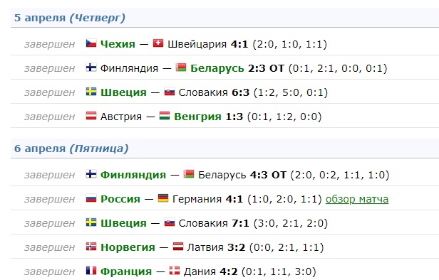 Хоккей сезон 2017-18(КХЛ.НХЛ. Сборная России. хсм. женский)часть 10