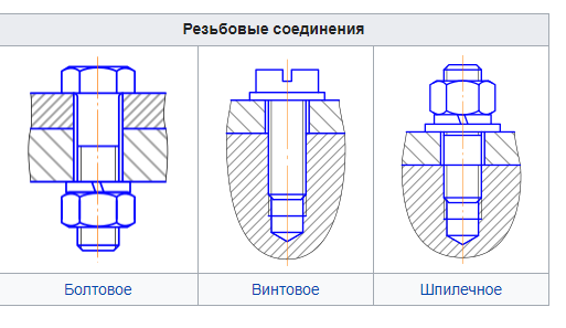 Всю работу не переработаешь