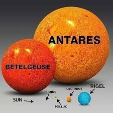 Как бы примерно выглядел взрыв Бетельгейзе с поверхности Земли