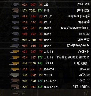 Wargaming 11