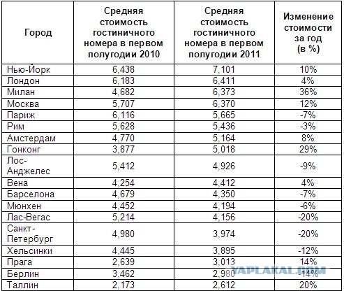 Беззаботная старость.