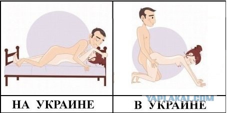 Рекламный ролик Украины