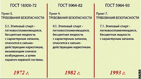 Трезвенники вообще ещё остались?