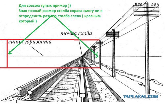 Скайлеб, очередной блеф от НАСА и прочие их фейки