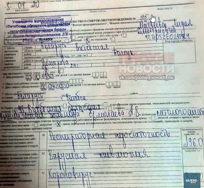 Пандемия. Коронавирус. Россия и мир. Последняя информация. Часть 13