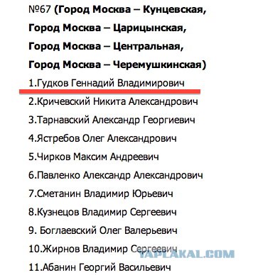 Последняя речь Гудкова в госдуме